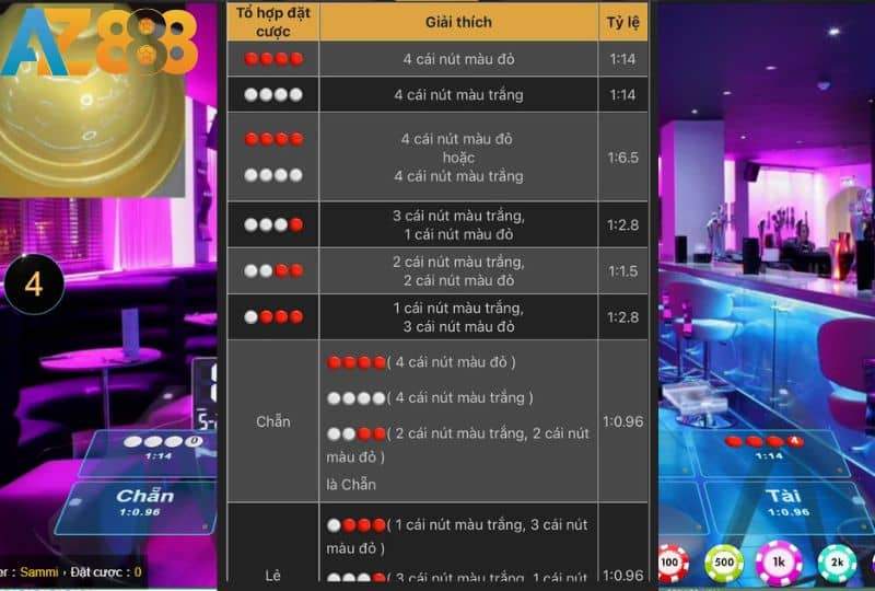 Các cửa đặt cược xóc đĩa online phổ biến Các cửa đặt cược xóc đĩa online phổ biến