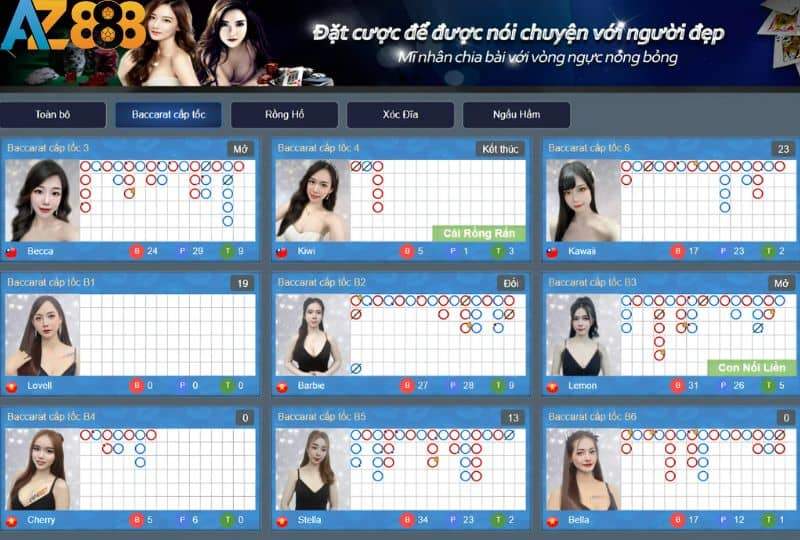 Mẹo chơi bài baccarat online hiệu quả Mẹo chơi bài baccarat online hiệu quả
