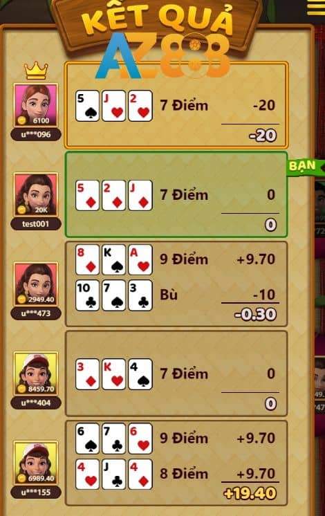 Quy trình chơi bài cào online Quy trình chơi bài cào online