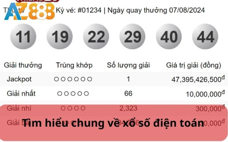 Xổ số điện toán là hình thức chọn vé số quay thưởng ngẫu nhiên Xổ số điện toán là hình thức chọn vé số quay thưởng ngẫu nhiên