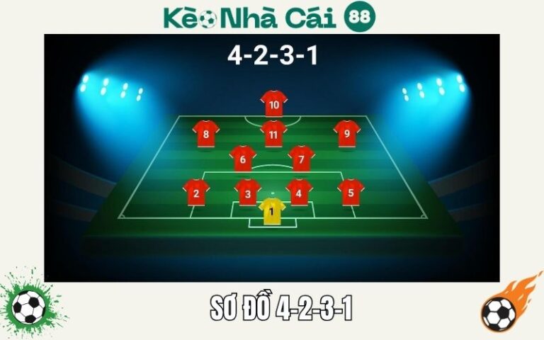Sơ Đồ 4-2-3-1 - Chiến Thuật Cân Bằng Bậc Nhất Của Bóng Đá 35 Sơ Đồ 4-2-3-1 - Chiến Thuật Cân Bằng Bậc Nhất Của Bóng Đá